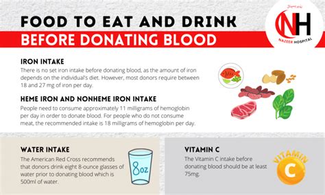 Blood Donation What Food To Eat And How To Recover