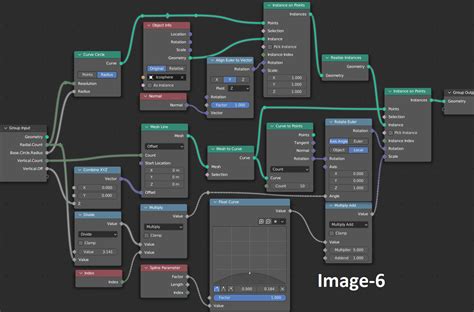 Geometry Nodes Rotate And Scale Instances On Points From Instanced