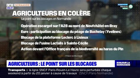 Colère des agriculteurs le point sur les blocages en Normandie