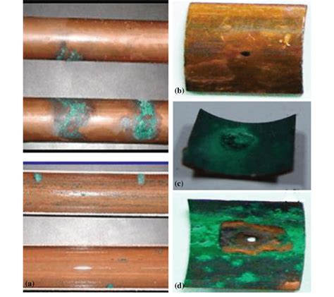 Copper Pipe Corrosion