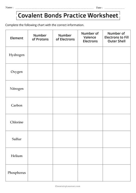 Free Printable Covalent Bonding Worksheets Worksheets Library