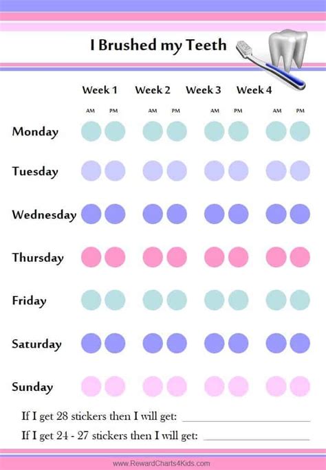 Reward Charts for Healthy Teeth