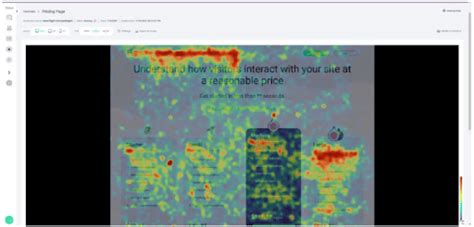 How to Interpret A Heat Map For Your Website