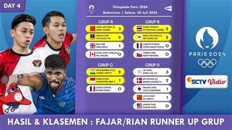 Hasil Klasemen Akhir Badminton Olimpiade Paris Ganda Putra