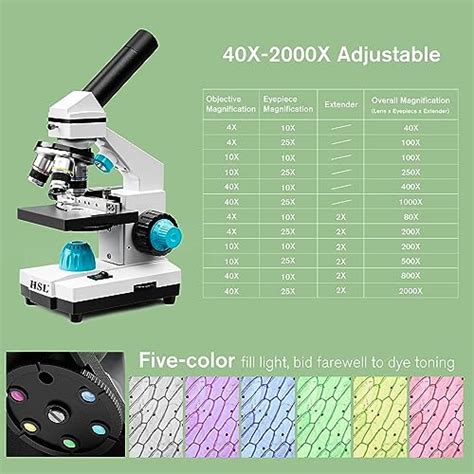 Snapklik.com : 40X-2000X Microscope For Kids,Monocular Compound ...