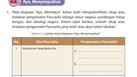 Kunci Jawaban Pendidikan Pancasila Kelas 6 Halaman 44 Dan 45 Ayo