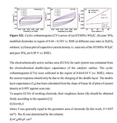 How To Calculate The Electrochemical Double Layer Capacitance And Ecsa