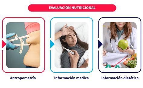 Aprende Cómo Calcular Tu Peso Y Tu Imc Aprende Institute