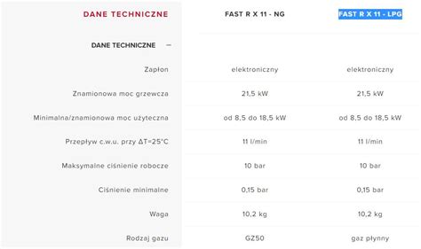 Ariston Fast R X Onm 11 Gazowy Podgrzewacz Wody Lpg 3632524 Wodtech