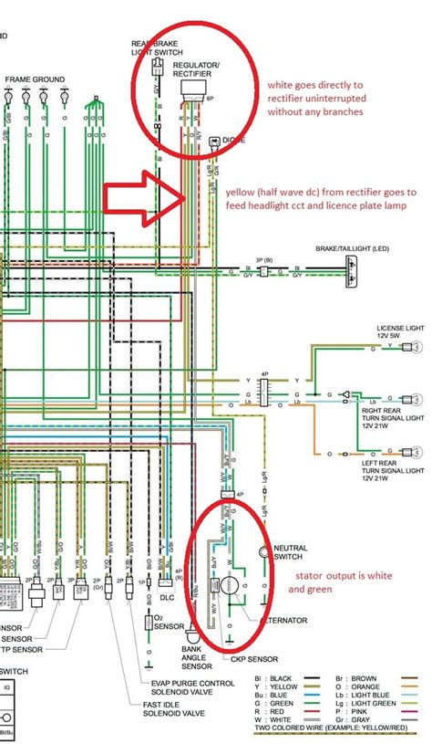 Honda Grom Wiring Diagram