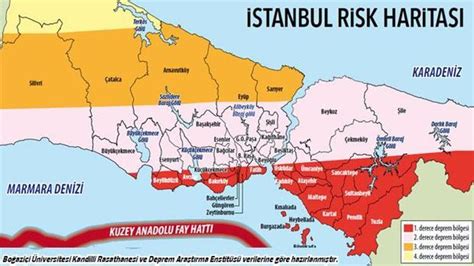 Kandilliden Stanbul Depremi Hat Rlatmas Nin Zerinde Deprem Yak N