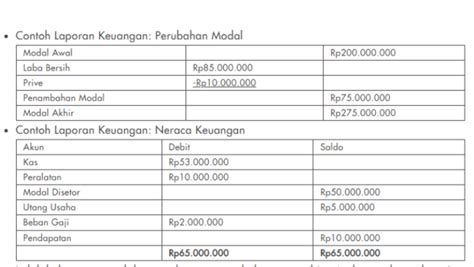 Contoh Jurnal Umum Sederhana Ketahui Cara Membuatnya