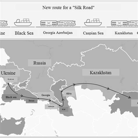 The project of a new "Silk Road" Source: [6, 7] | Download Scientific ...