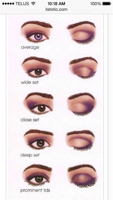 Ways To Wear Makeup On Eyes Saubhaya Makeup