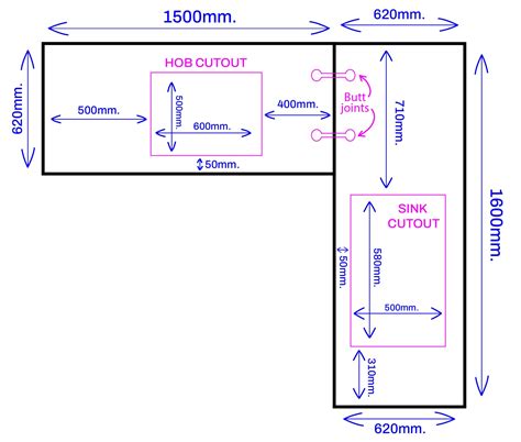 House of Worktops - Solid Wood Kitchen Worktops in UK