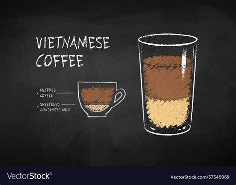 Best Vietnamese Coffee Recipe Easy Homemade 2023 AtOnce