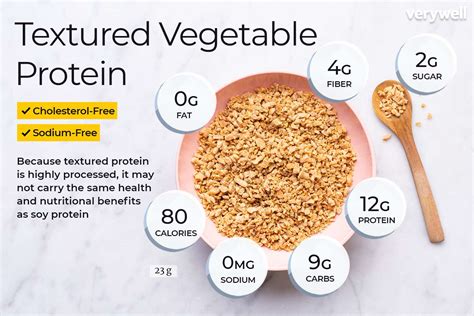 Textured Vegetable Protein How It Is Made And Used