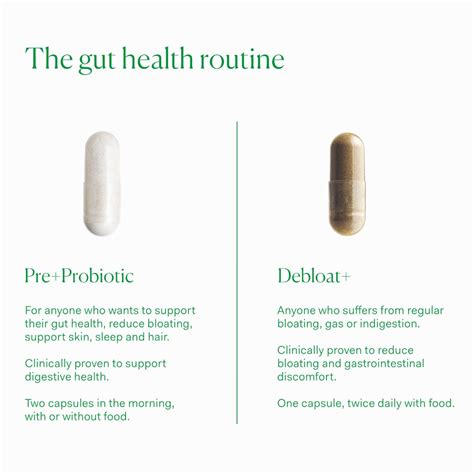 The Nue Co Prebiotic Probiotic Capsules Gut Support Uk