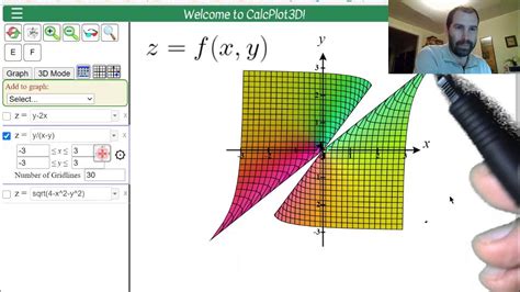 Multivariable Functions Part 1 Domains Youtube