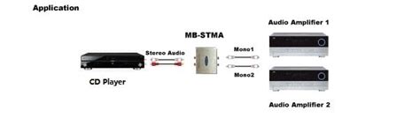 Stereo To Mono Audio Converter With Isolation Output Stereo Stereo/Mono Adapter Song Mixer ...