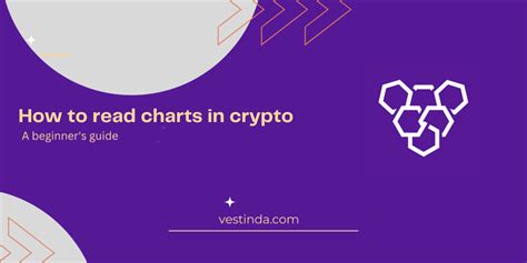 How To Read Charts In Crypto A Beginner S Guide Vestinda