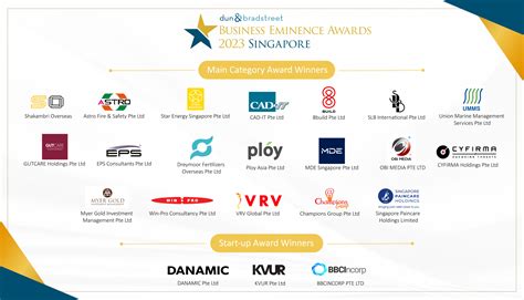 Winners Of The Business Eminence Awards 2023 Dun Bradstreet Singapore