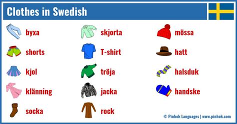 Clothes in Swedish