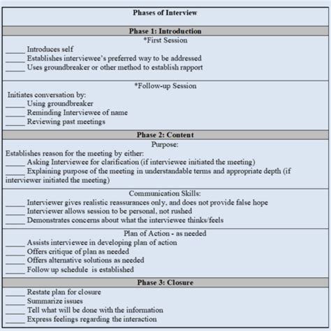 Exam 1 Lectures From Lab Flashcards Quizlet