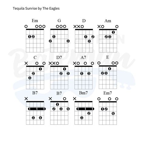 Tequila Sunrise Chords And Guitar Lesson By The Eagles Lauren Bateman Guitar