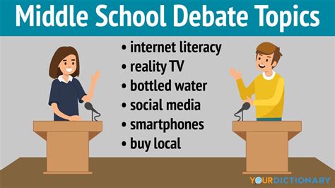 50+ Debate Topics for Middle School That Crush It | YourDictionary