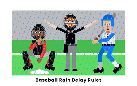 Baseball Rain Delay Rules