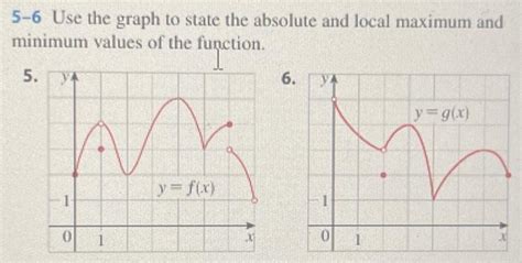 Solved 23-26 Compute Δy and dy for the given values of x and | Chegg.com