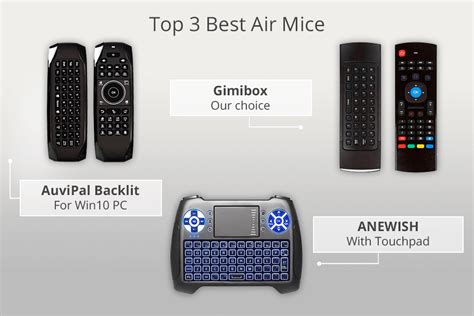 7 Best Air Mice For Any Smart TV In 2024