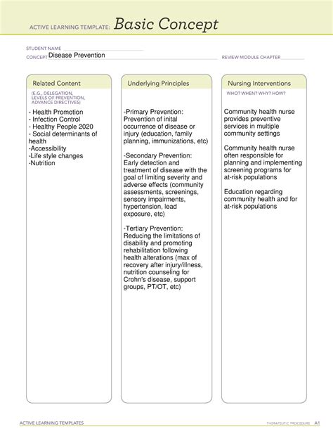 CHNremediation Diseaseprevention ACTIVE LEARNING TEMPLATES