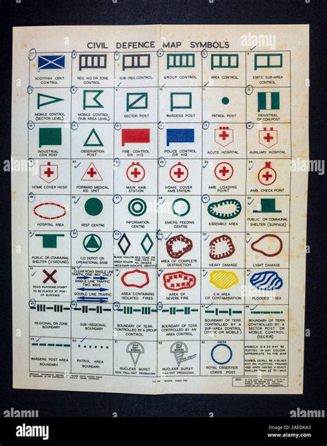 American Civil War Symbols