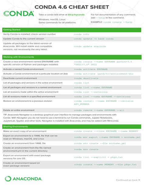 Conda Cheatsheet