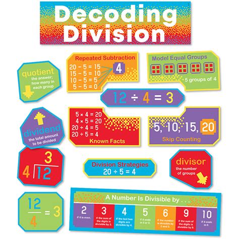 Math Bulletin Board Sets | Classroom Decor | The School Box - The School Box Inc