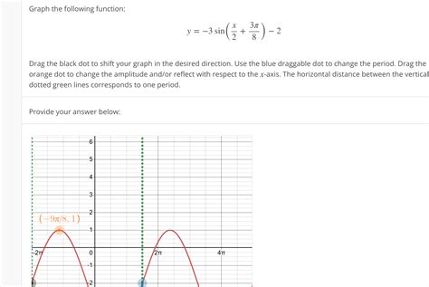 Solved Graph The Following Function Y 3sin X2 3π8 2drag