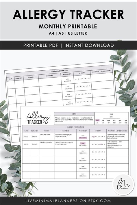 Printable Allergy Tracker Chart Monthly Allergy Events Symptoms And Severity Of Allergic Reactions