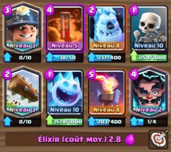 Deck Mineur Poison Ar Ne Et Astuces Et Guides Clash Royale