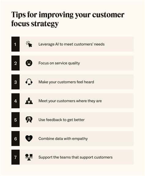 Ultimate Guide To Customer Focus In 2024