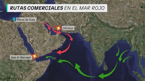 La crisis de Mar Rojo empieza a parar la producción en Europa EL