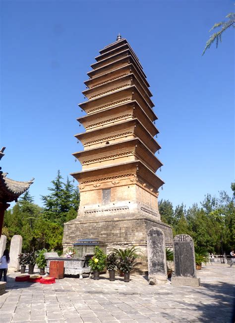 Luoyang - World History Encyclopedia