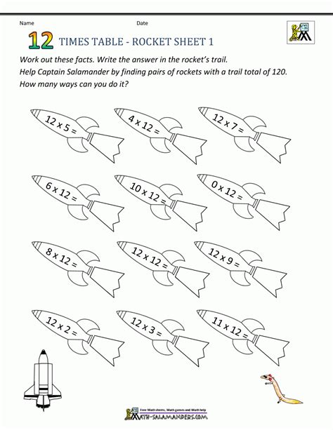 Times Tables Worksheets 1 12 Free Printable