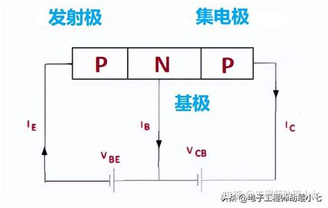 不会用bc557三极管？找不到替代型号，看这一文，bc557三极管详解 知乎