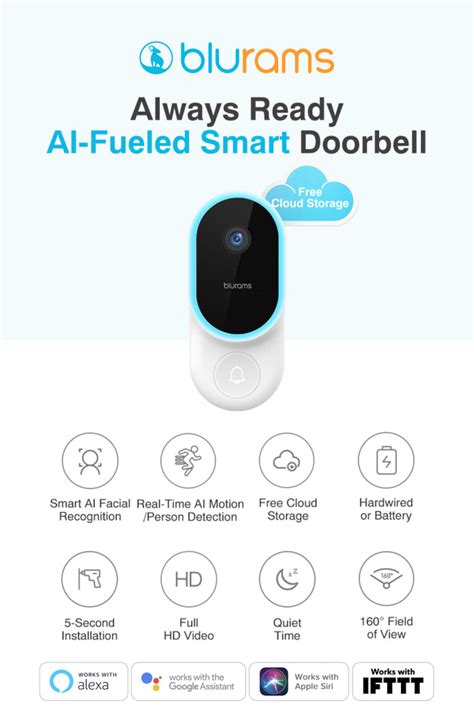 Blurams Always Ready Ai Fueled Smart Doorbell Crowdfund News