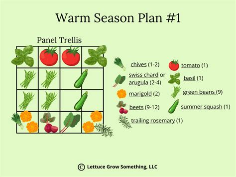 Planning Your Square Foot Garden Free Printable Lettuce Grow Something