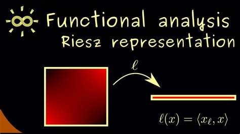 Functional Analysis 15 Riesz Representation Theorem Dark Version