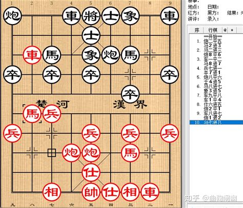 象棋布局着法讲解·中（马篇） 知乎