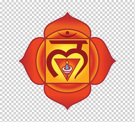 Logotipo Del Ojo Chakra Muladhara Manipura Svadhishthana Anahata